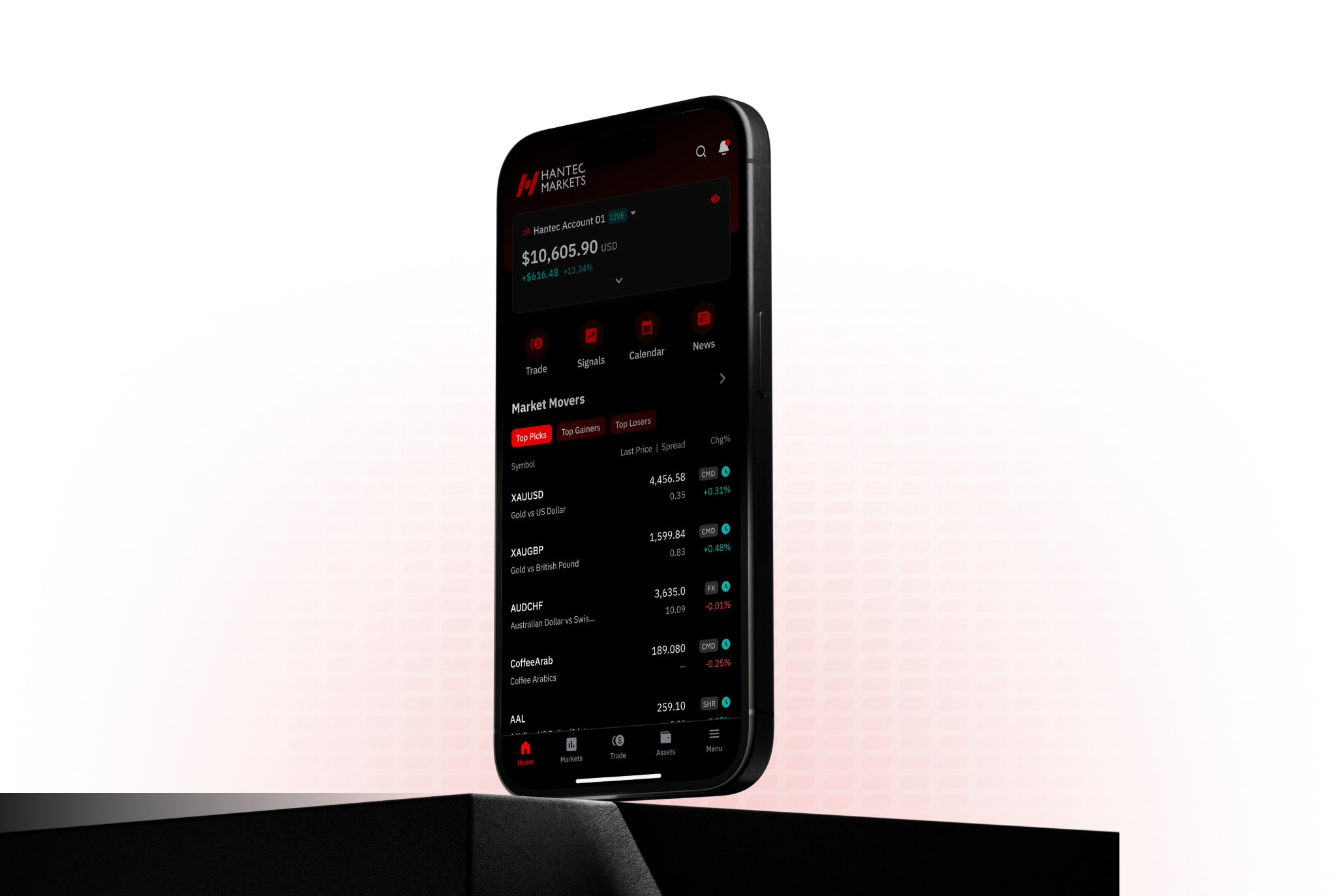 Web Trader Mockup